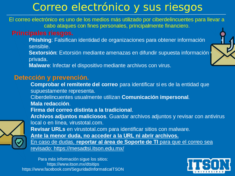 TIPs_Correo_Electronico_Horizontal_v2.gif